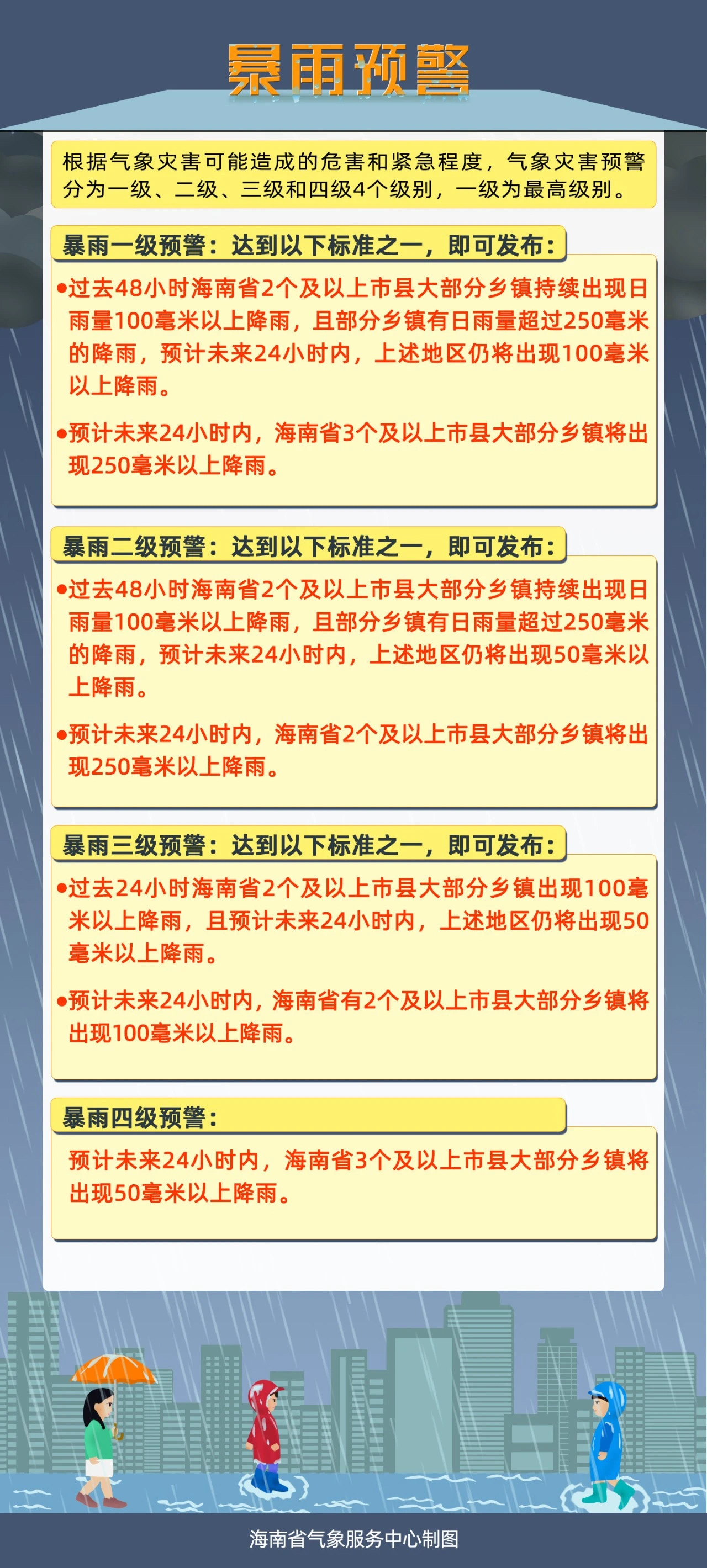插入圖片
